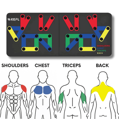 Premium Push-Up Board for Targeted Upper-Body Training
